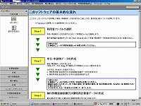 電子申告ソフトです